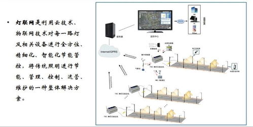 5G發(fā)展需控制功耗，艾貝斯科技以智慧燈桿與智能井蓋實(shí)現(xiàn)綜合節(jié)能75%